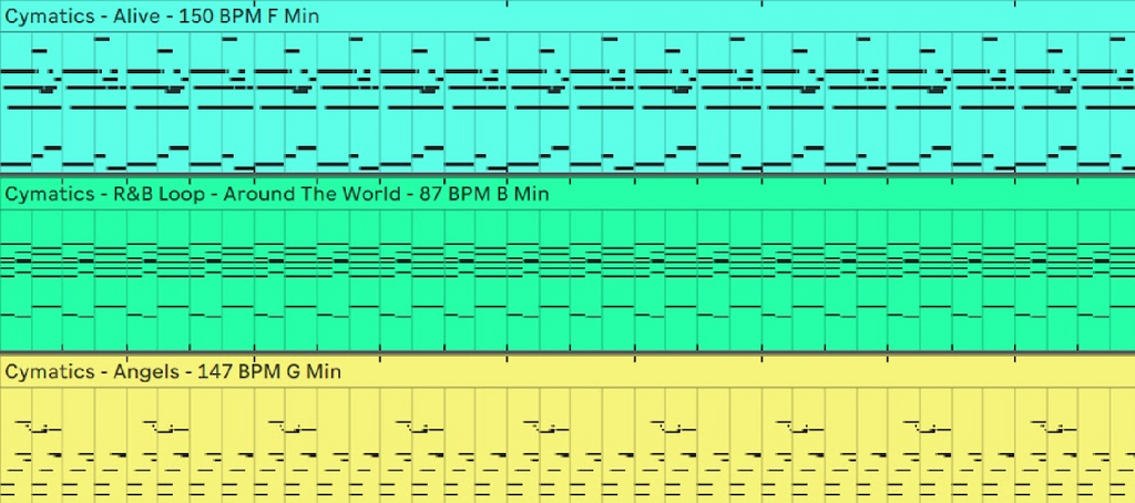 Ultimate MIDI Of (FREE – Cymatics.fm