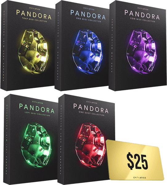 トライアルセット・サンプル pandora min-Pandora-Row-mobile-